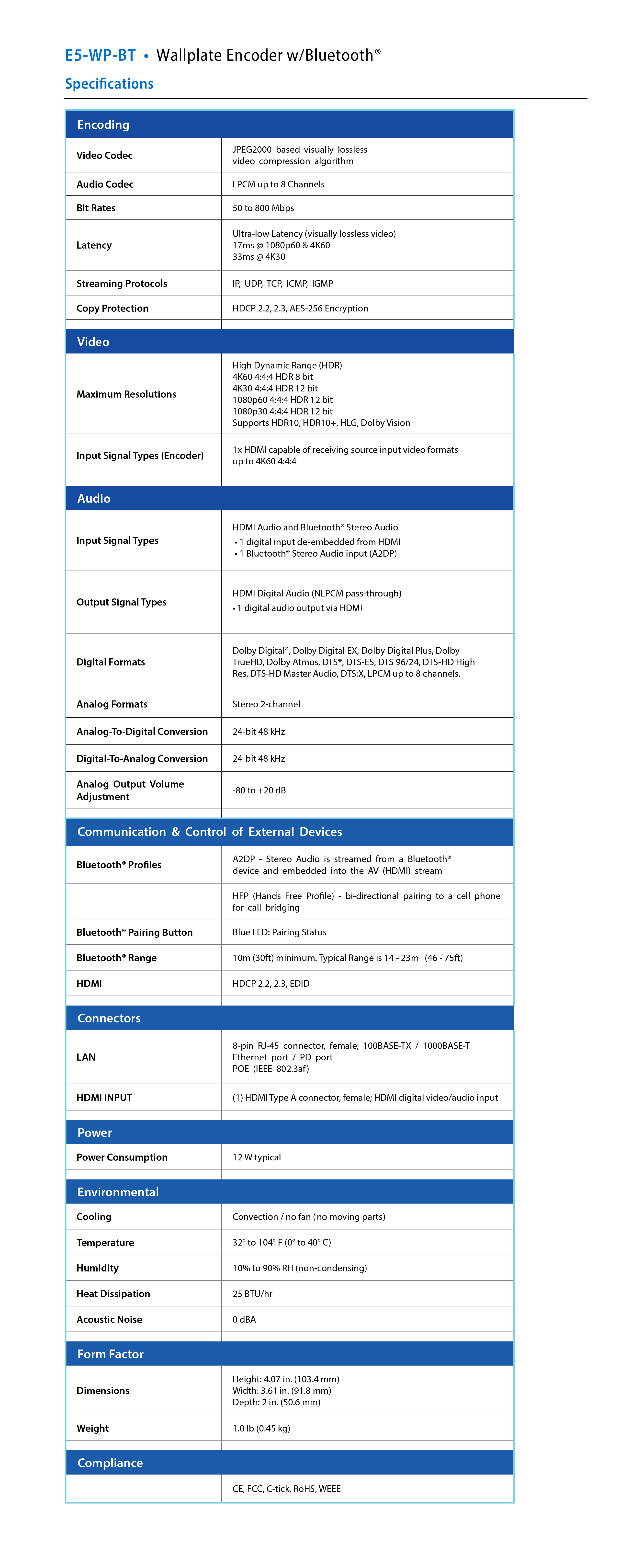 E5-WP-BT Spec Sheet